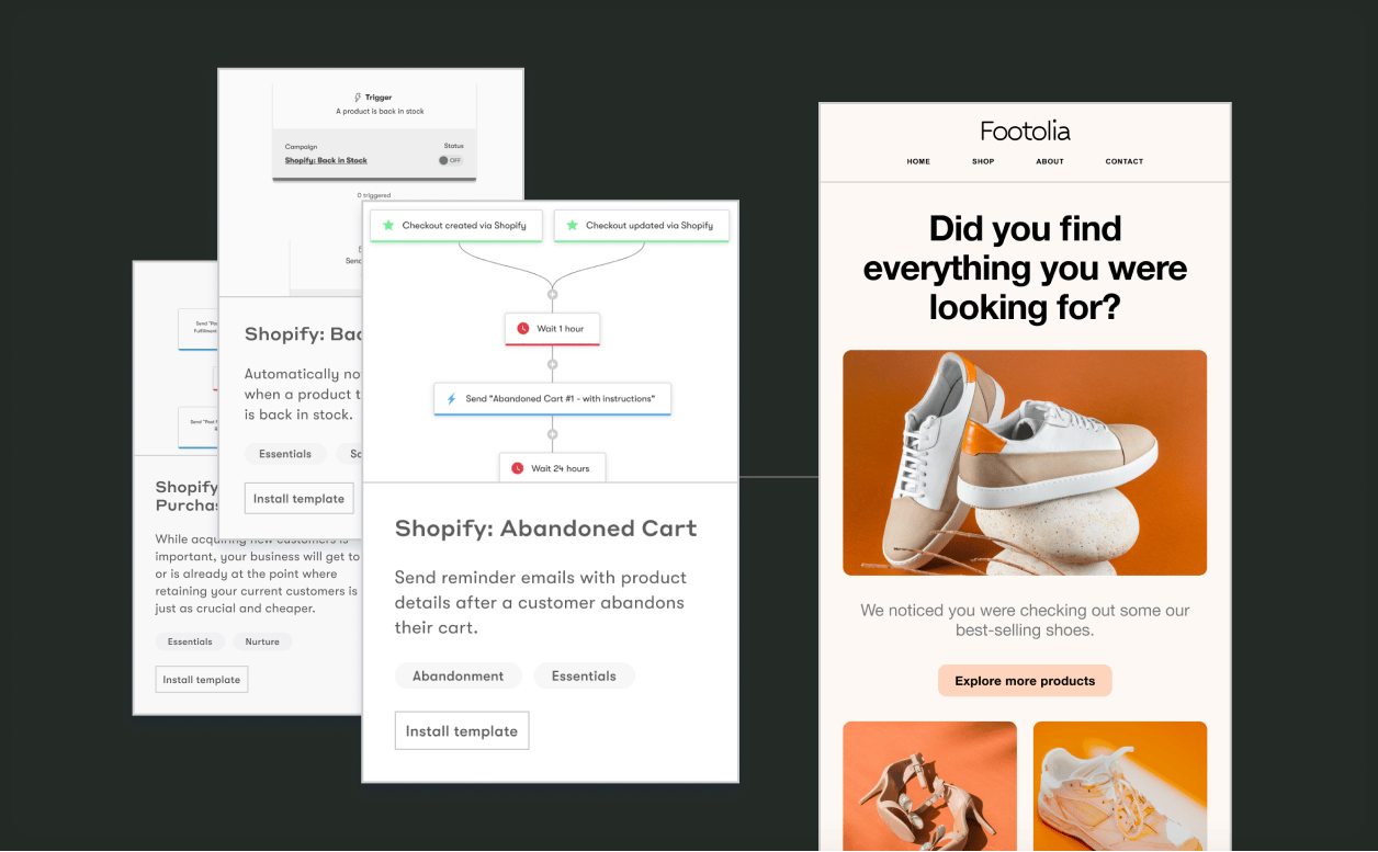 drip marketing automation