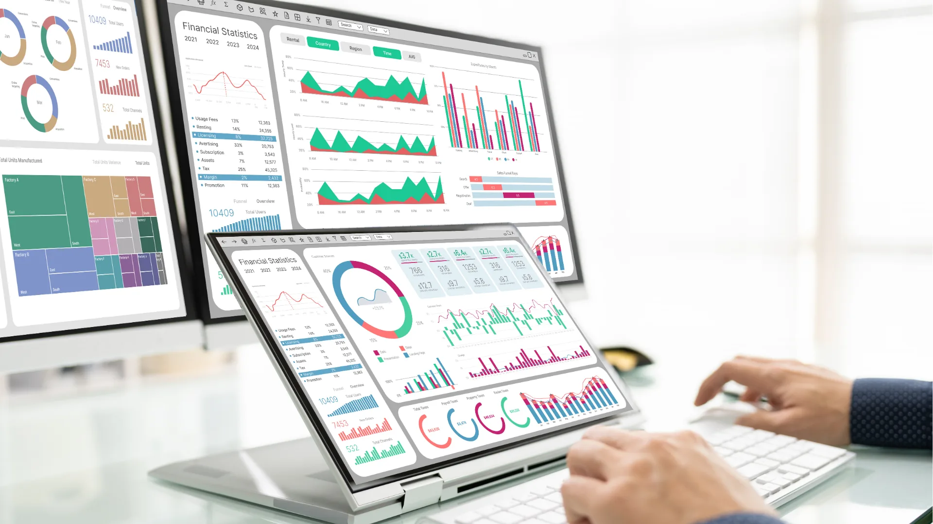 b10 business consultancy is a commercial first consultancy focusing on outcomes that move the needle