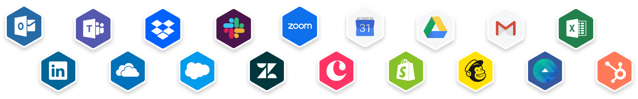 integrations