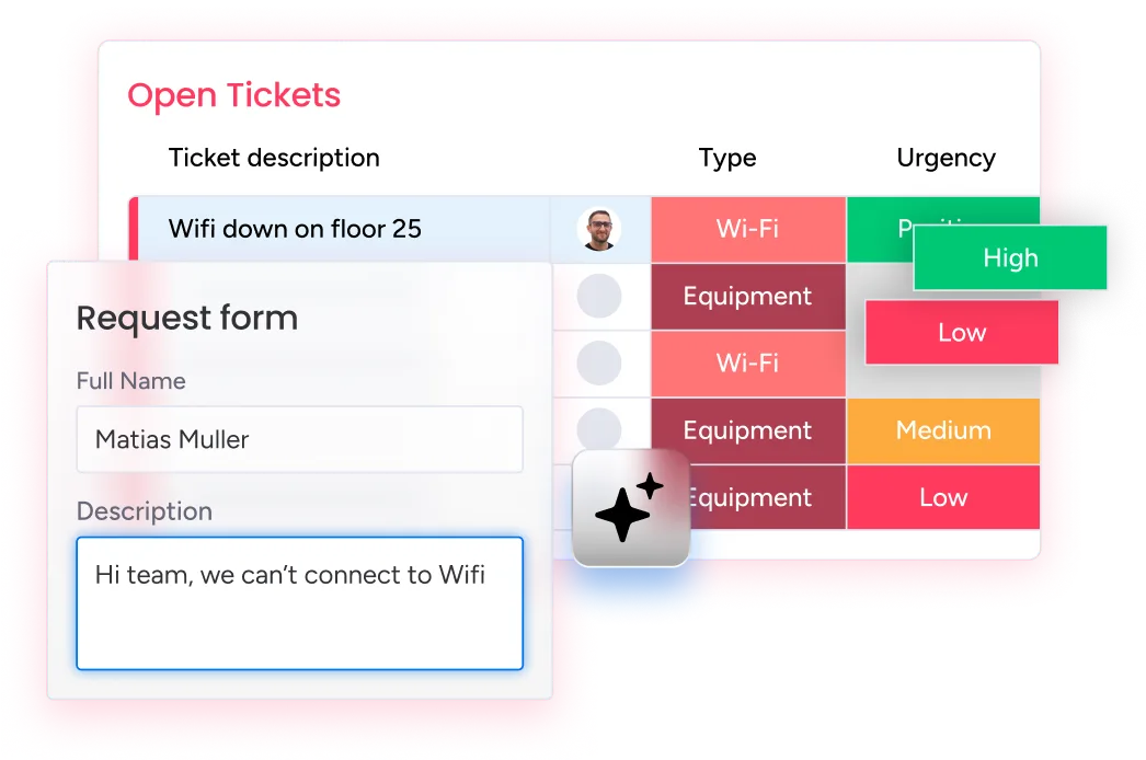 monday service auto categorisation monday service auto categorisation allowing you to tag smarter and triage faster by b10