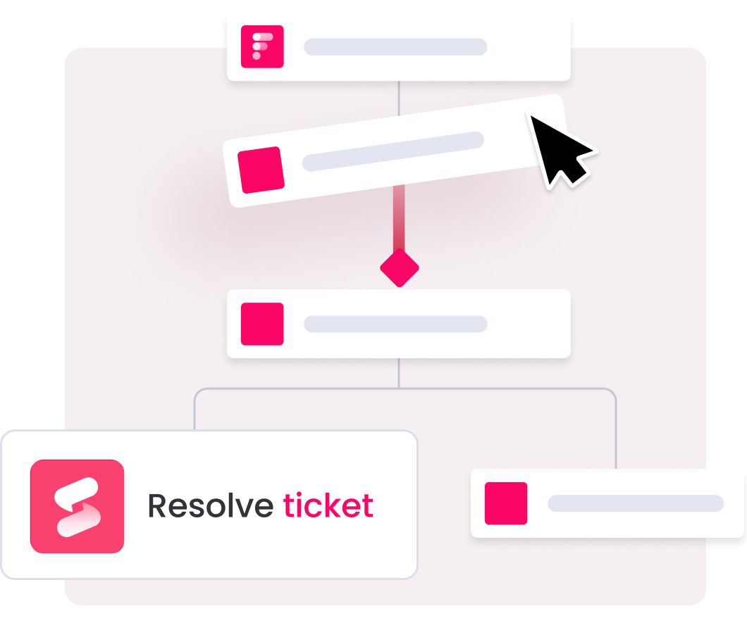 monday service workflow