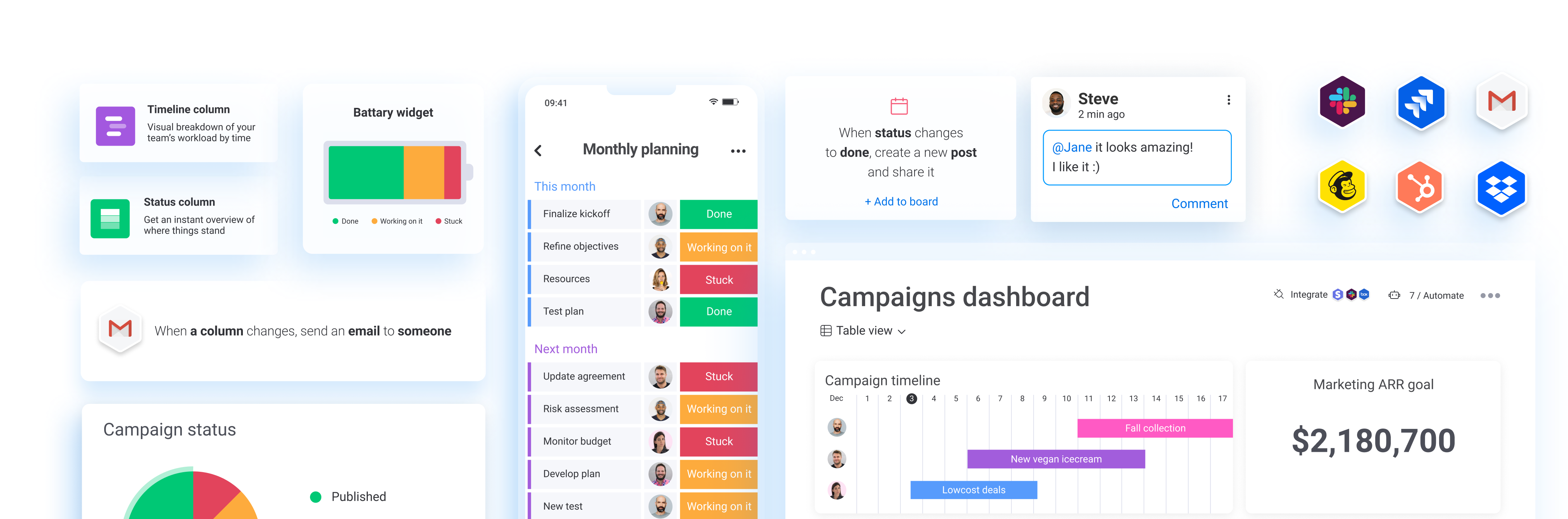 b10 builds a sales focused monday crm strategy
