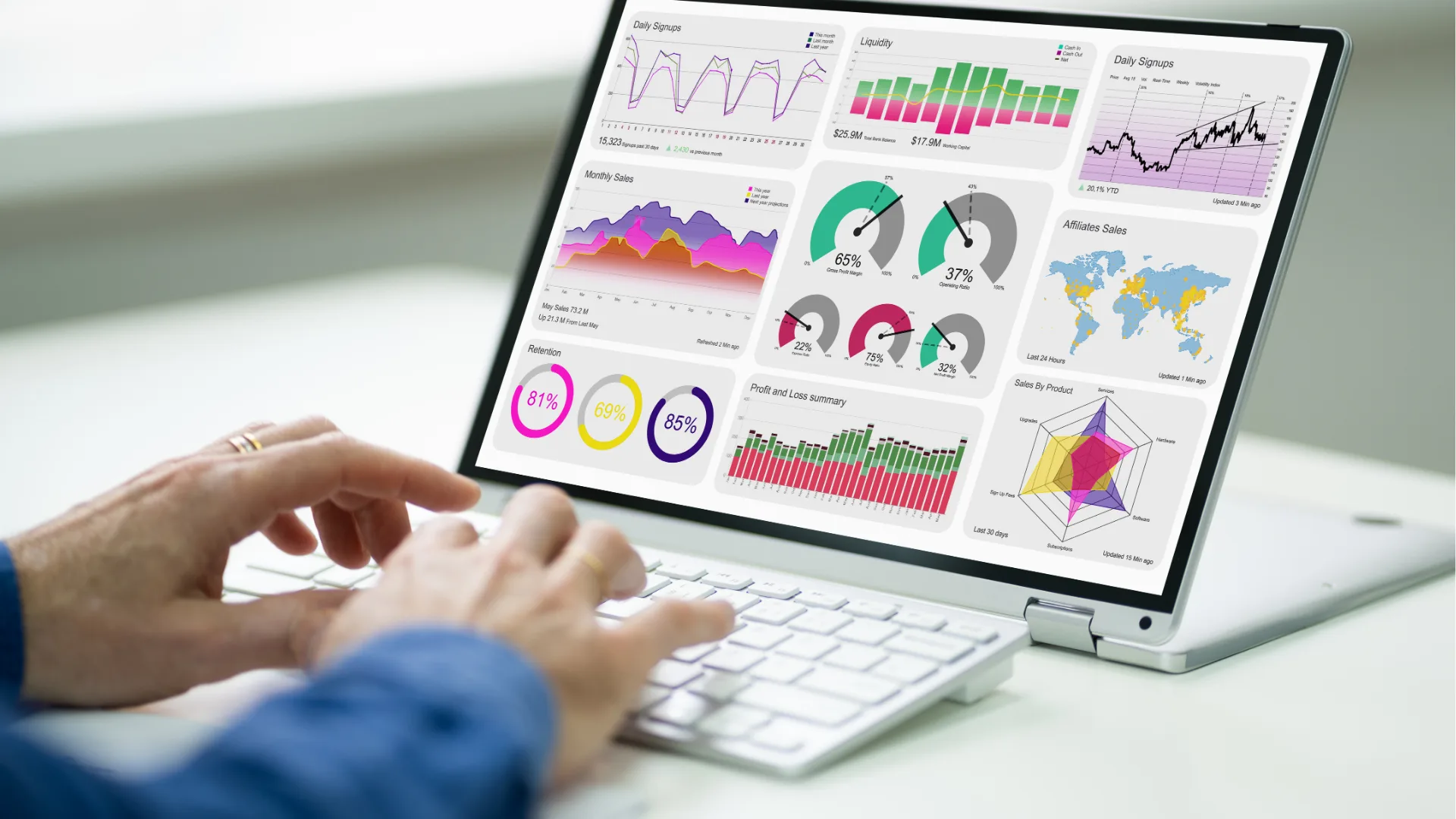 b10 is an mrpeasy partner mrpeasy is a simple yet powerful modern erp without the complexity and partnered with b10