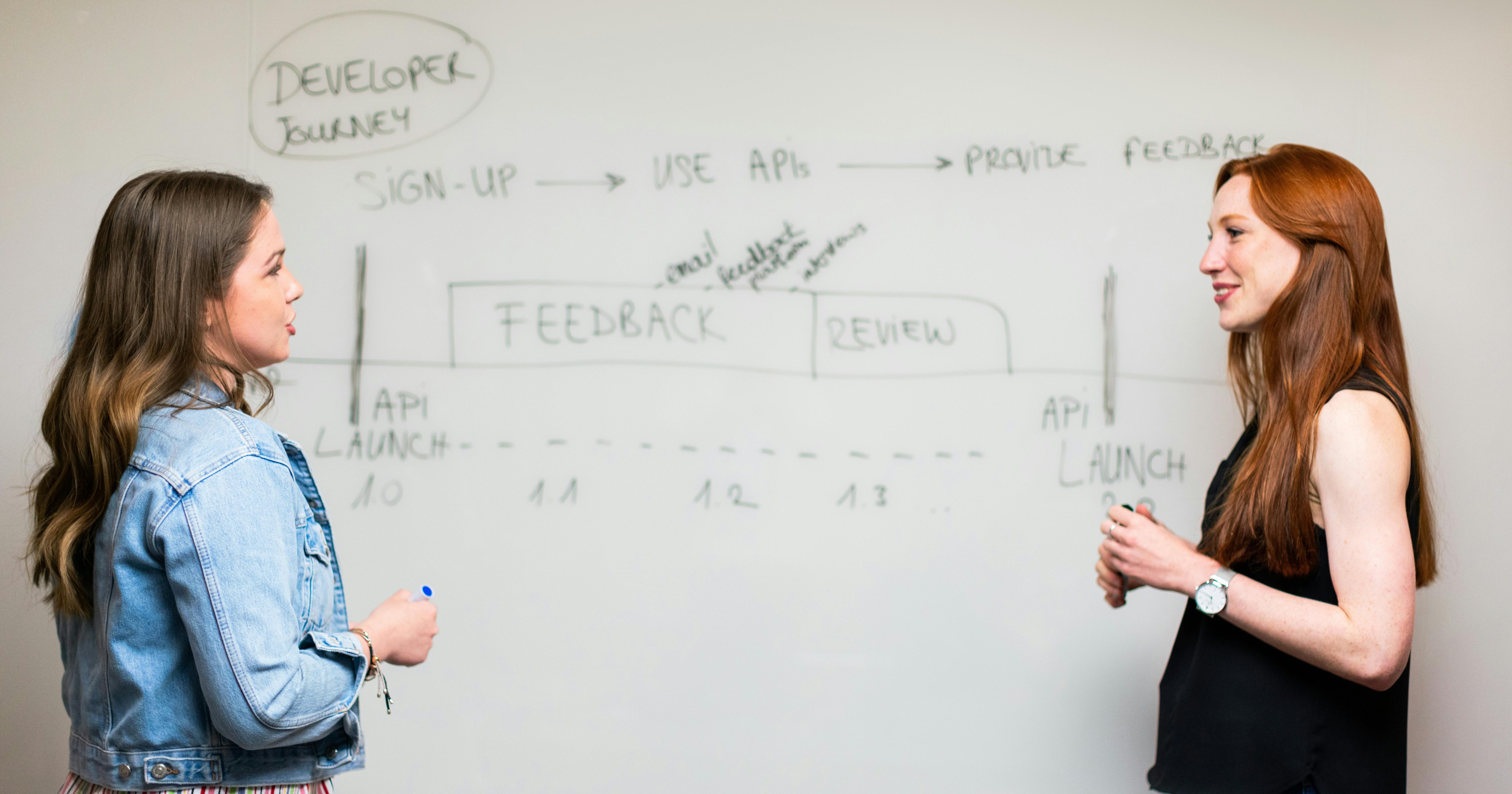 Two women engaging in a discussion about API development processes at a whiteboard.