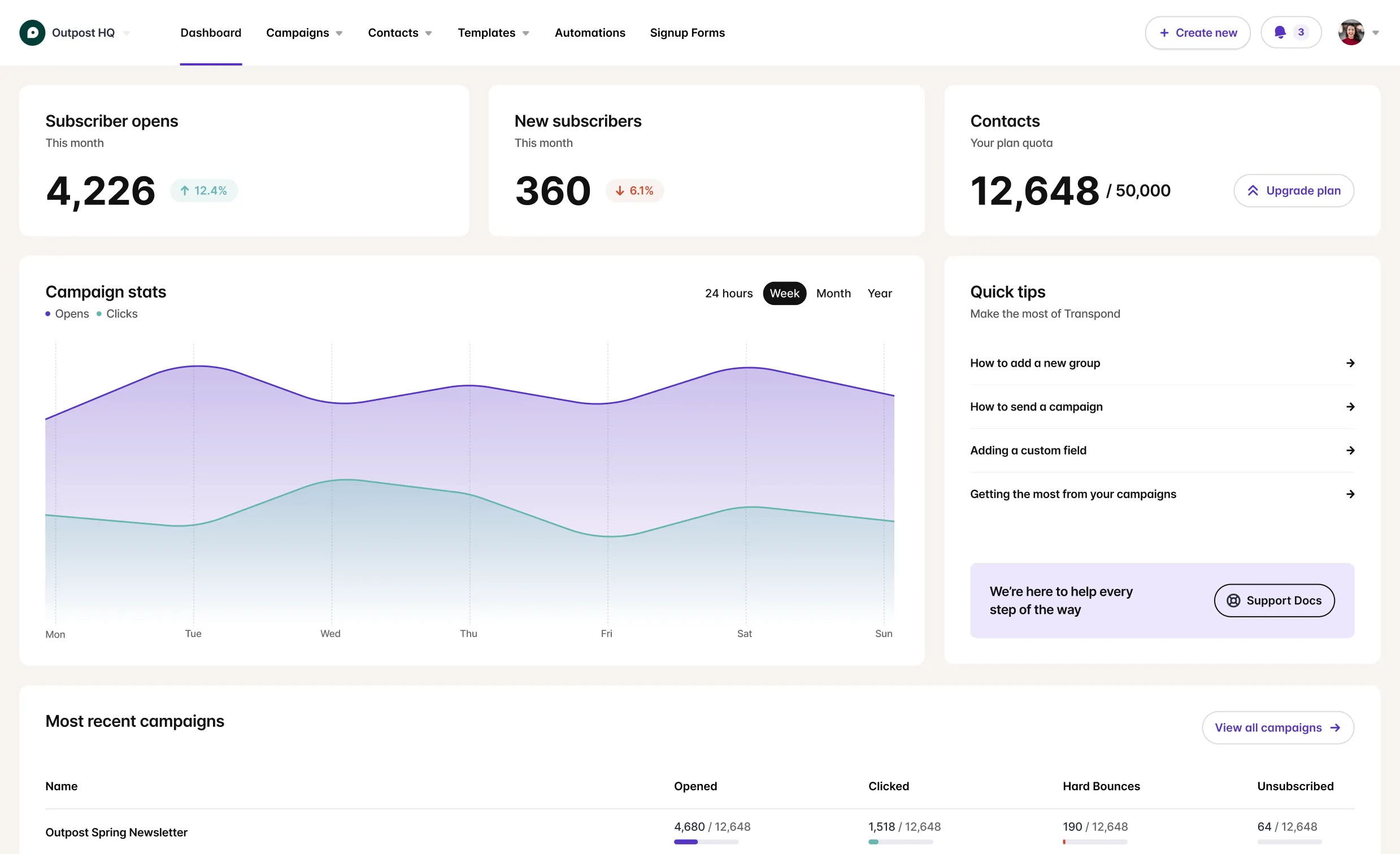 mrpeasy partner transpond email marketing analytics