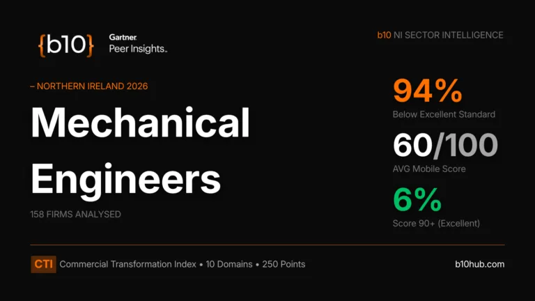 Mechanical Engineers Website Performance Northern Ireland