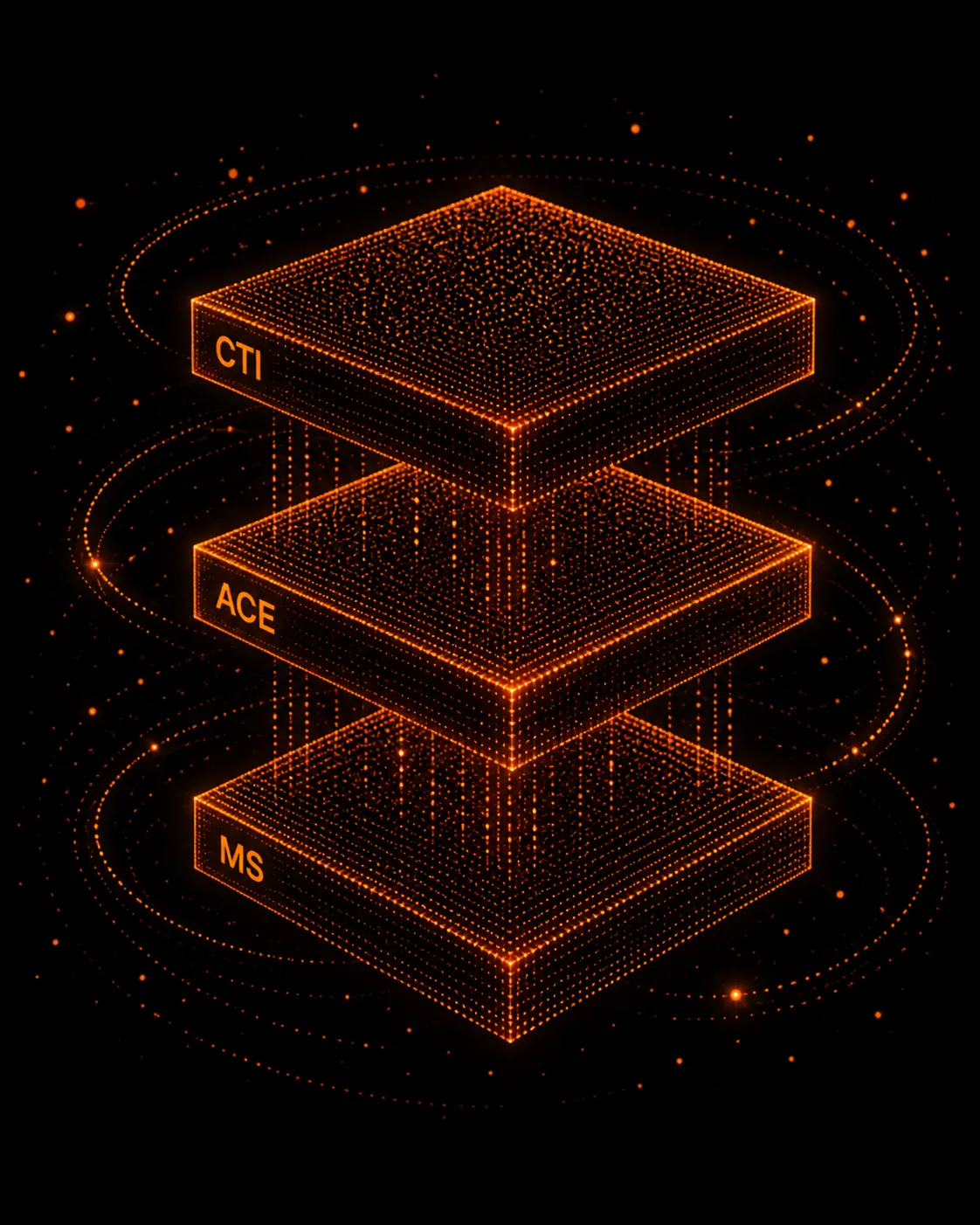 b10 3 layered commercial transformation