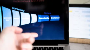 Sales Pipeline Problems