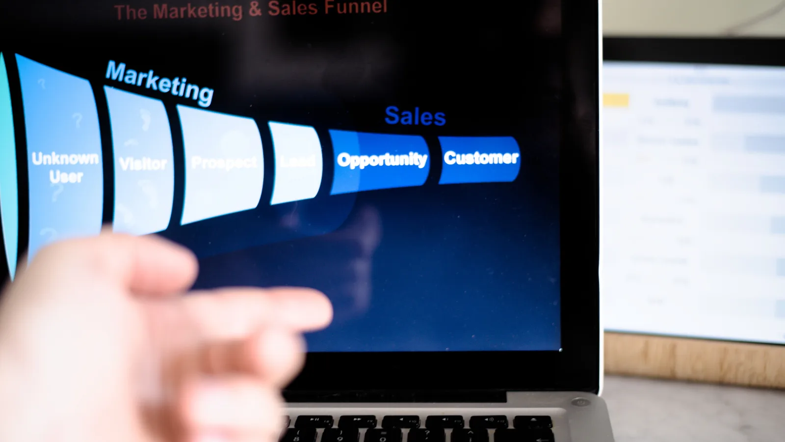 Sales Pipeline Problems: 9 Causes of Revenue Leakage and How to Diagnose What to Fix First