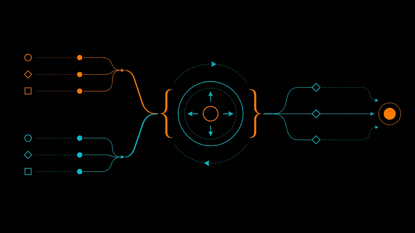 AI CRM Buying Signals: Why CRM Is Becoming a Commercial Execution Layer